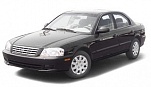 MAGNETIS / OPTIMA (2000-2005)