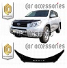 Очки на фары (прозрачные) TOYOTA RAV4 (06-)