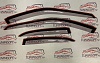 Ветровики дверные HONDA ACCORD (2002-2008)