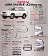 Хромированные накладки кузова FS-LC200 LAND CRUISER 200 (07-)