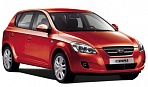 CEED (2007-)