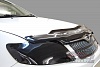 Очки на фары (черные) RENAULT SANDERO (2010-)