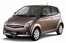 R2 (2003-2010)