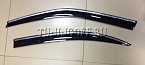 Ветровики дверные NISSAN CEFIRO / MAXIMA A33 (98-)