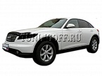 Очки на фары (черные) INFINITI FX35
