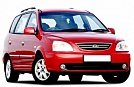CARENS 2 (2002—2006)