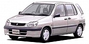 RAUM (1997-2003)