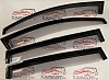 Ветровики дверные TOYOTA IPSUM M21-M26 (01-)