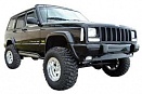 CHEROKEE (1984-2001)