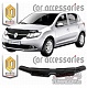 Очки на фары (прозрачные) RENAULT SANDERO (2014-)