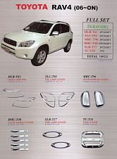 Хромированные накладки кузова FS-RAV06
