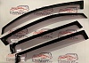 Ветровики дверные HONDA ODYSSEY (1999-2003)