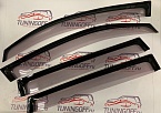 Ветровики дверные HONDA ODYSSEY (1999-2003)