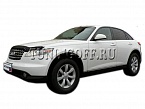 Очки на фары (прозрачные) INFINITI FX35