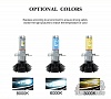 Светодиодные лампы H11 6000LM 50W