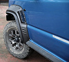 Расширители колёсных арок (Фендера) SUZUKI JIMNY (2018-)